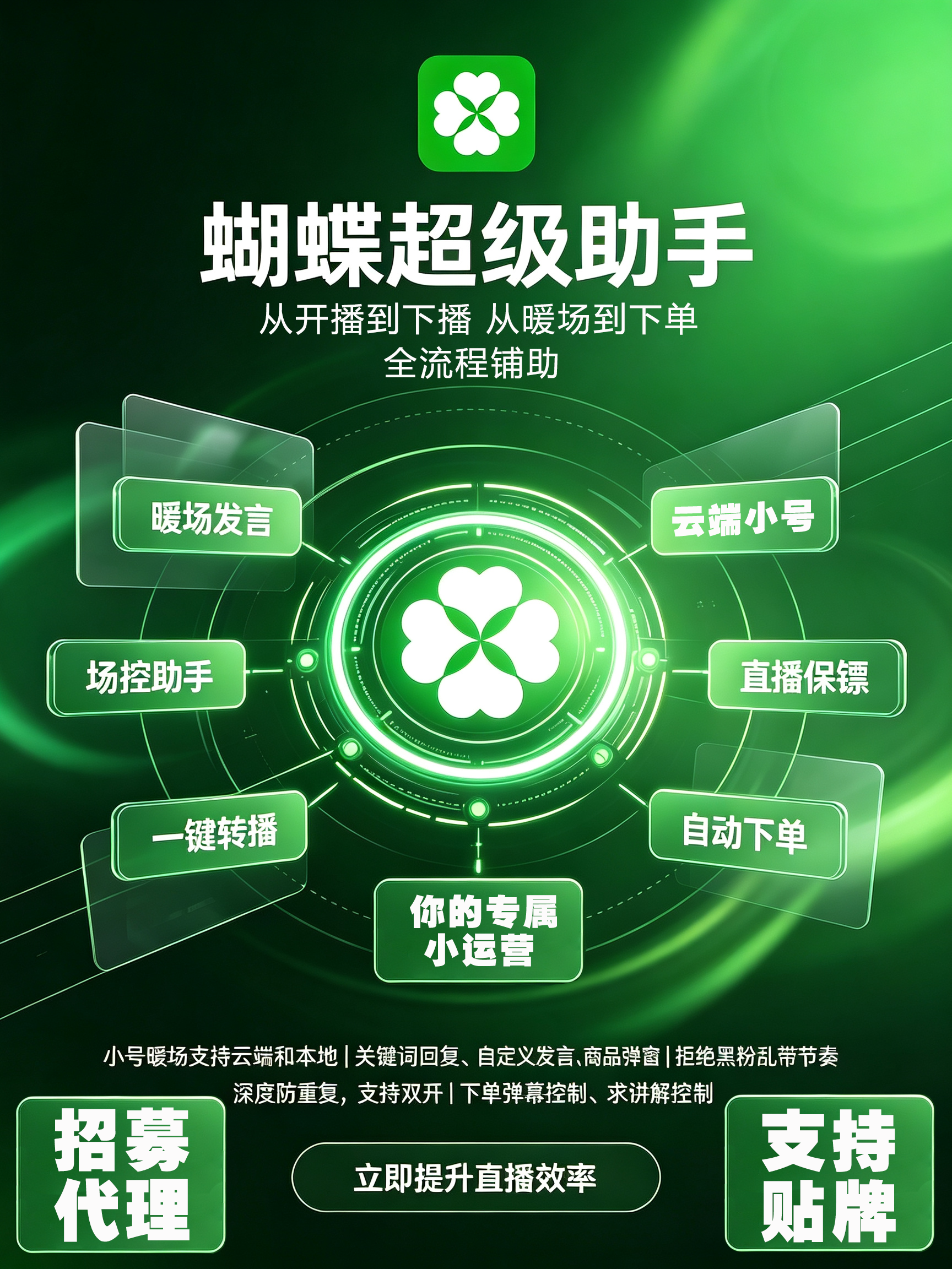 蝴蝶超级助手/月卡